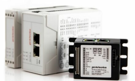 Kompakte Controller für mobile Anwendungen