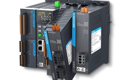 Zum ersten Mal dabei: Inovance Technology auf der SPS
