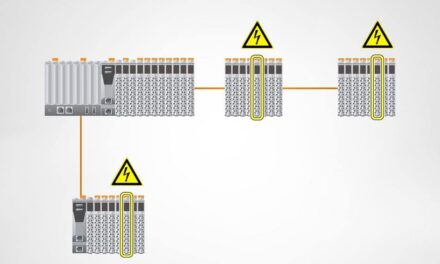 Leistungsbedarf von I/O-Modulen ermitteln