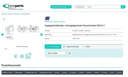 Neues Online-Tool erhöht Verfügbarkeit