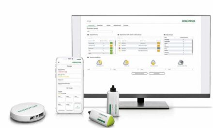 Smarte und digitale Automationslösungen