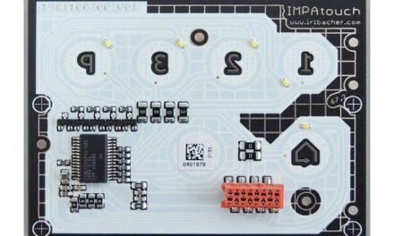 Gesamte Elektronik auf Glas gedruckt