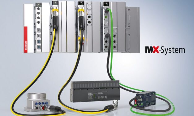 Netzteil-Module für Motion und Robotik