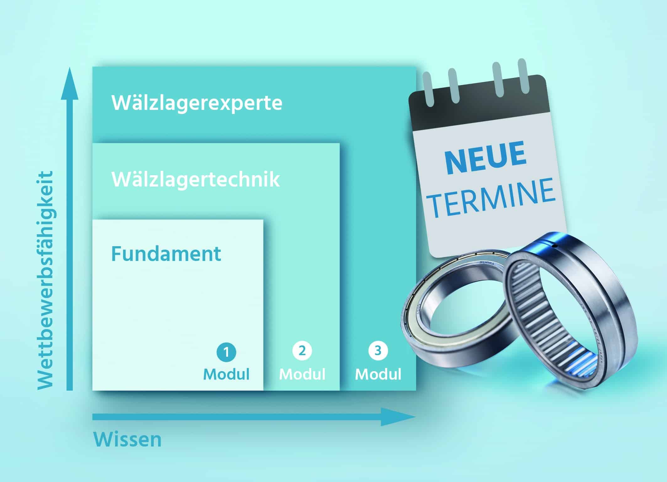 ANT_A_Findling_Schulungstermine_2024_04