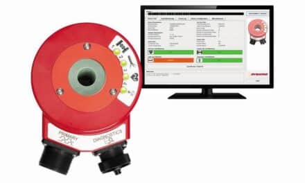 Programmierbarer Encoder mit Fehlererkennung in Echtzeit
